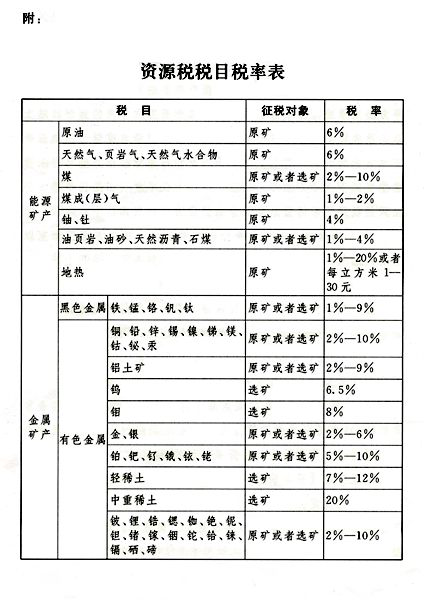 圖片1