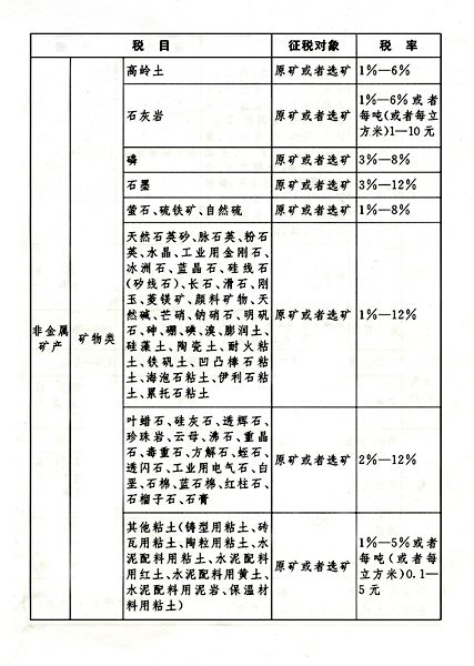 圖片2