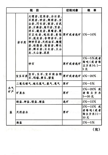 圖片3